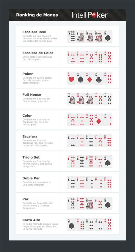 10nl Estrategia De Poker