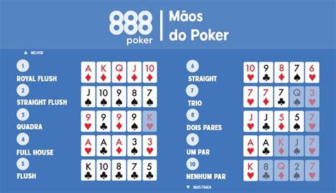 36 Rodada De Poker De Topo Da Tabela