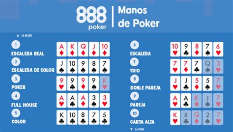 888 Poker Animacoes Lista