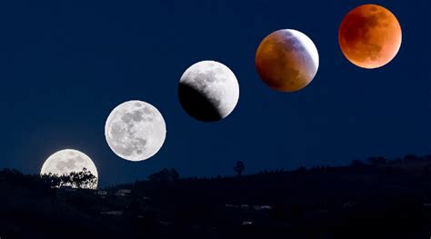 A Meia Noite Do Eclipse Maquina De Fenda