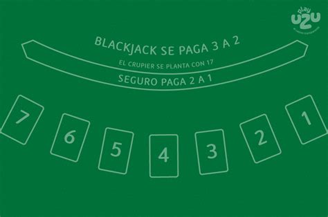 A Mesa De Blackjack Dimensoes Planos