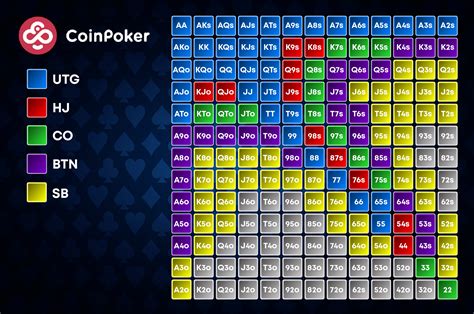 A1b2c3987 Poker