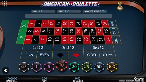American Roulette Getta Gaming Novibet