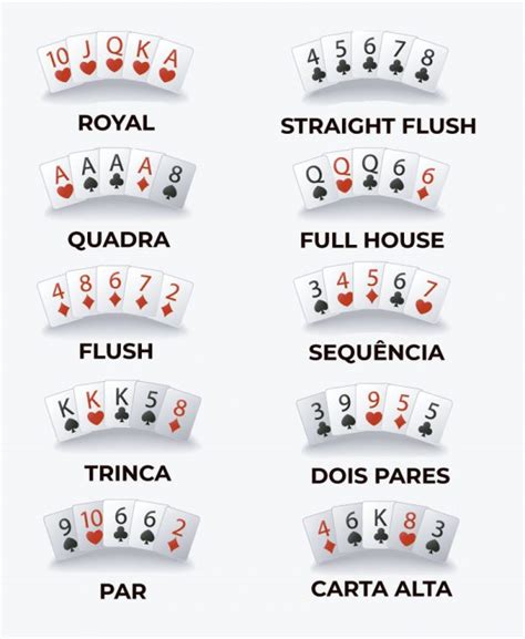 Baralho De Poker Significado
