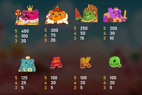 Bear Kingdom 888 Casino