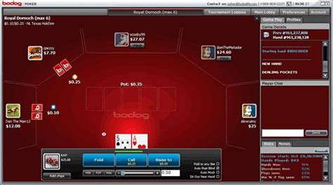 Bodog Poker No Mac