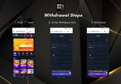 Brabet Players Access And Withdrawal Denied