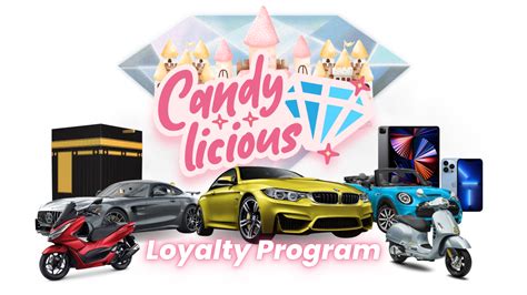 Candylicious Betfair