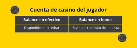 Casino Requisitos De Identificacao Bc