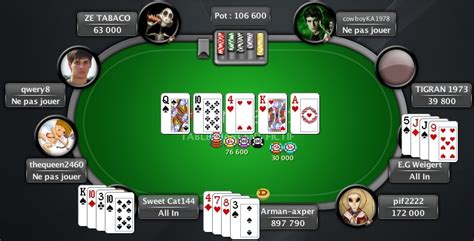 Comentario Bien Jouer Au Poker Omaha