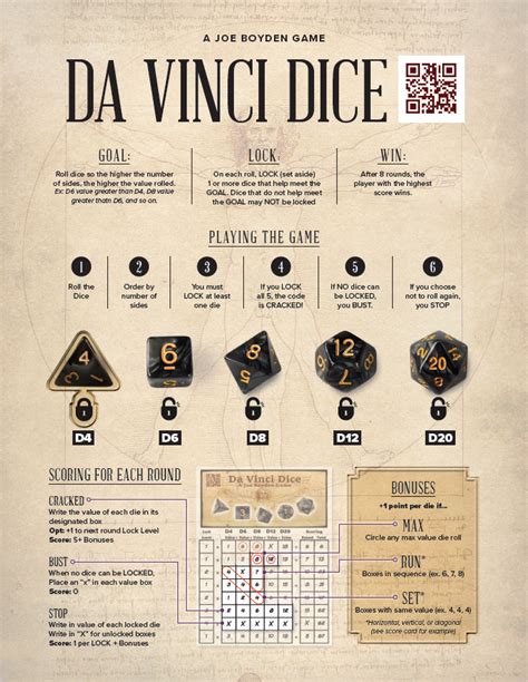 Da Vinci Dice Betfair