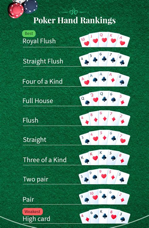 Daftar Buya Poker