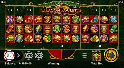 Dragon Roulette Leovegas