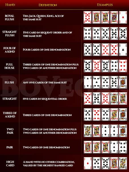 Fancy Poker 5 Betway