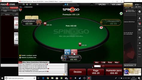 Ferguson Poker Gestao De Banca