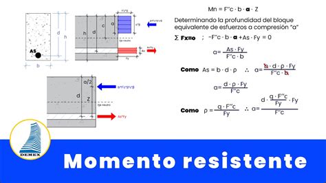 Formula De Roleta Ultimo Minuto