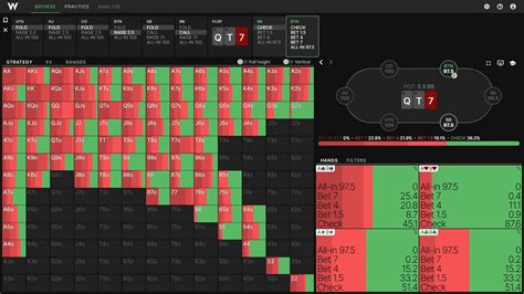 Glossario De Poker Gto