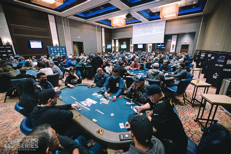 Hptpoker Thunder Valley