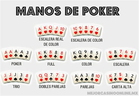Ilimitadas Fichas De Poker De Texas Holdem