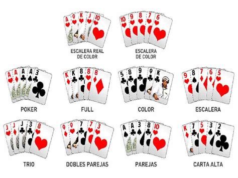 Instrucciones Para Jugar Poker Texas