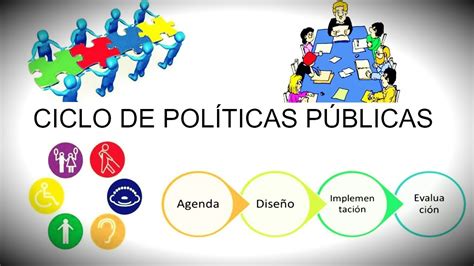 Jogo De Politica Publica