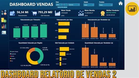 Jogo Relatorio De Credito