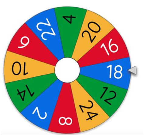 Jogue Spin The Wheel Online