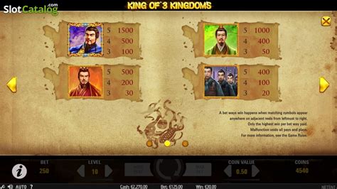 King Of 3 Kingdoms Review 2024