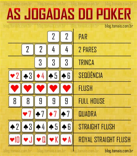 Mais Recente Ontario Resultados Do Poker