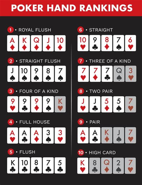 Mao De Poker King Ace Dois Tres Quatro