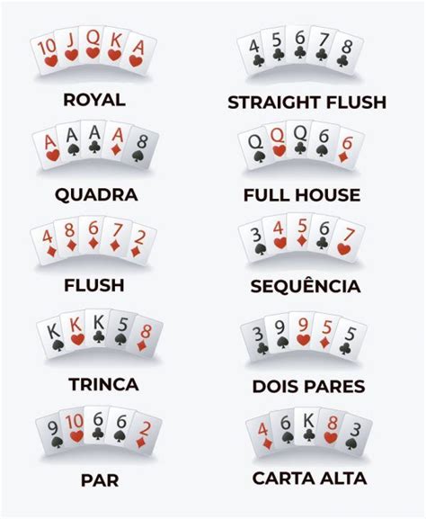 Maos De Poker Em Ordem Do Menor Para O Maior