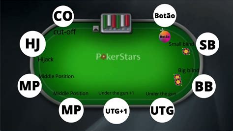Melhor Mesa De Poker Finder