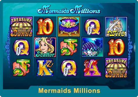 Million Slot Online Casino Honduras
