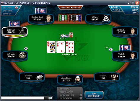 O Full Tilt Poker Ftp Loja