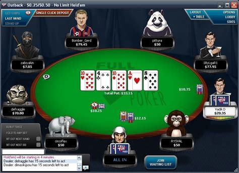 O Full Tilt Poker Nyheter