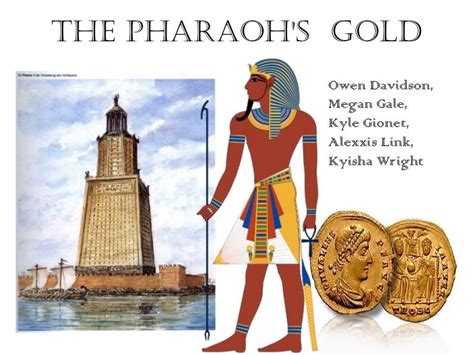 Pharaoh S Gold Sportingbet