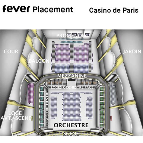 Plano De La Salle Du Casino De Paris