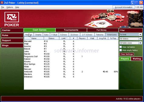 Poker 2x2 Forum