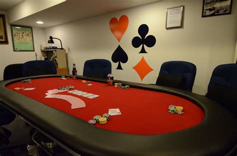 Poker Avaliador Roundup