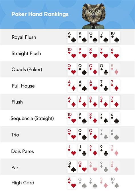 Poker Calculadora De Mao De Omaha