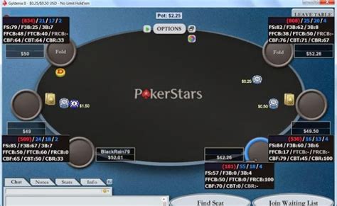 Poker Gratis Hud Para Mac