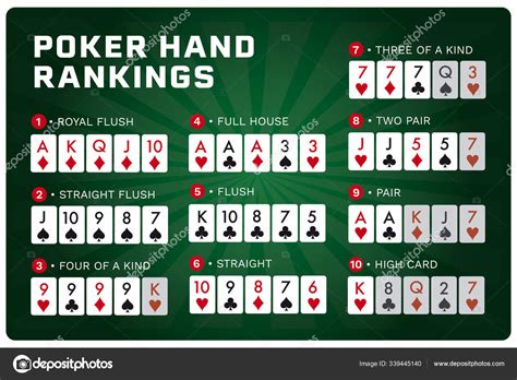 Poker Holdem Classificacoes Da Mao