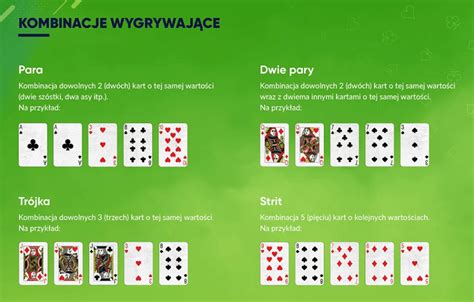 Poker Jak Grac Zeby Wygrac