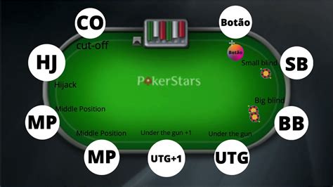 Poker Revendedor Posicoes Na California