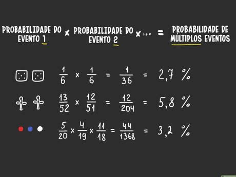 Probabilidades Pt De Merda