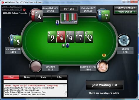 Punt Pokerstars