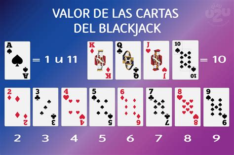 Reglas Del Blackjack 21 En Casinos