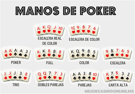 Reglas Del Juego Texas Holdem