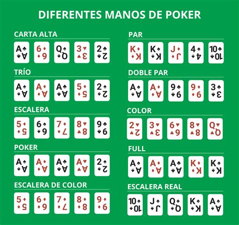 Reglas Del Poker Baraja Mexicana