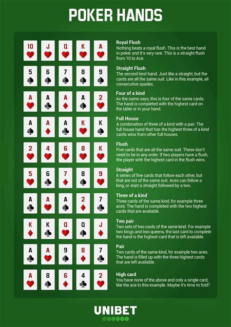 Regras De Poker 2 7 Triple Draw